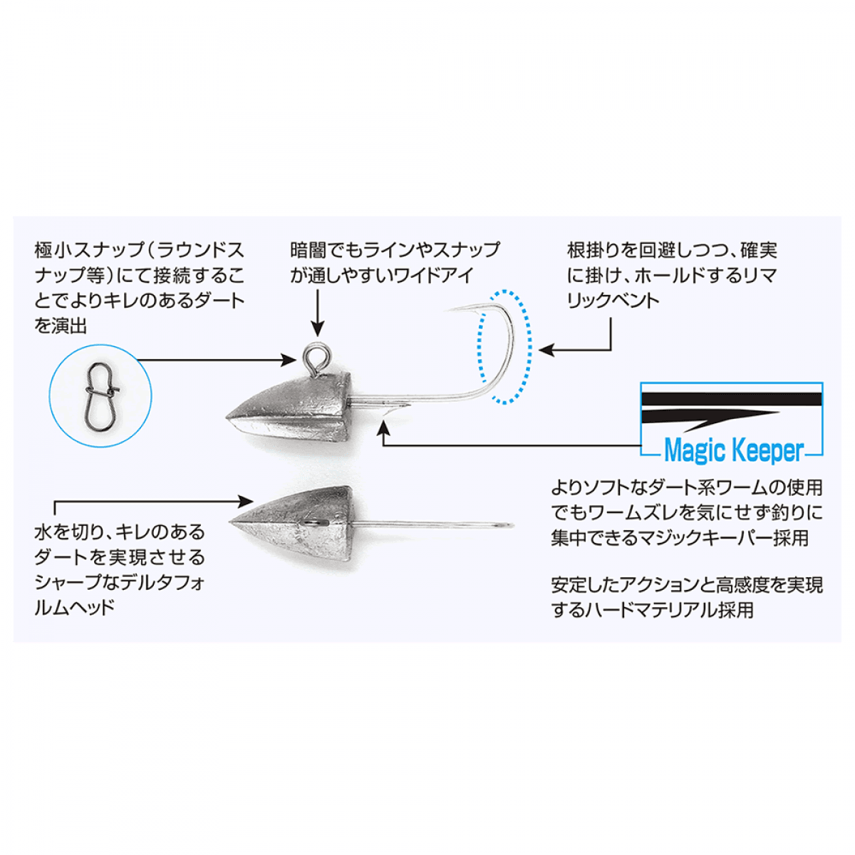 DECOY DELTA MAGIC #6-1/20 SV-51 (5 pcs/pack) W NICKEL - Britannic Trade