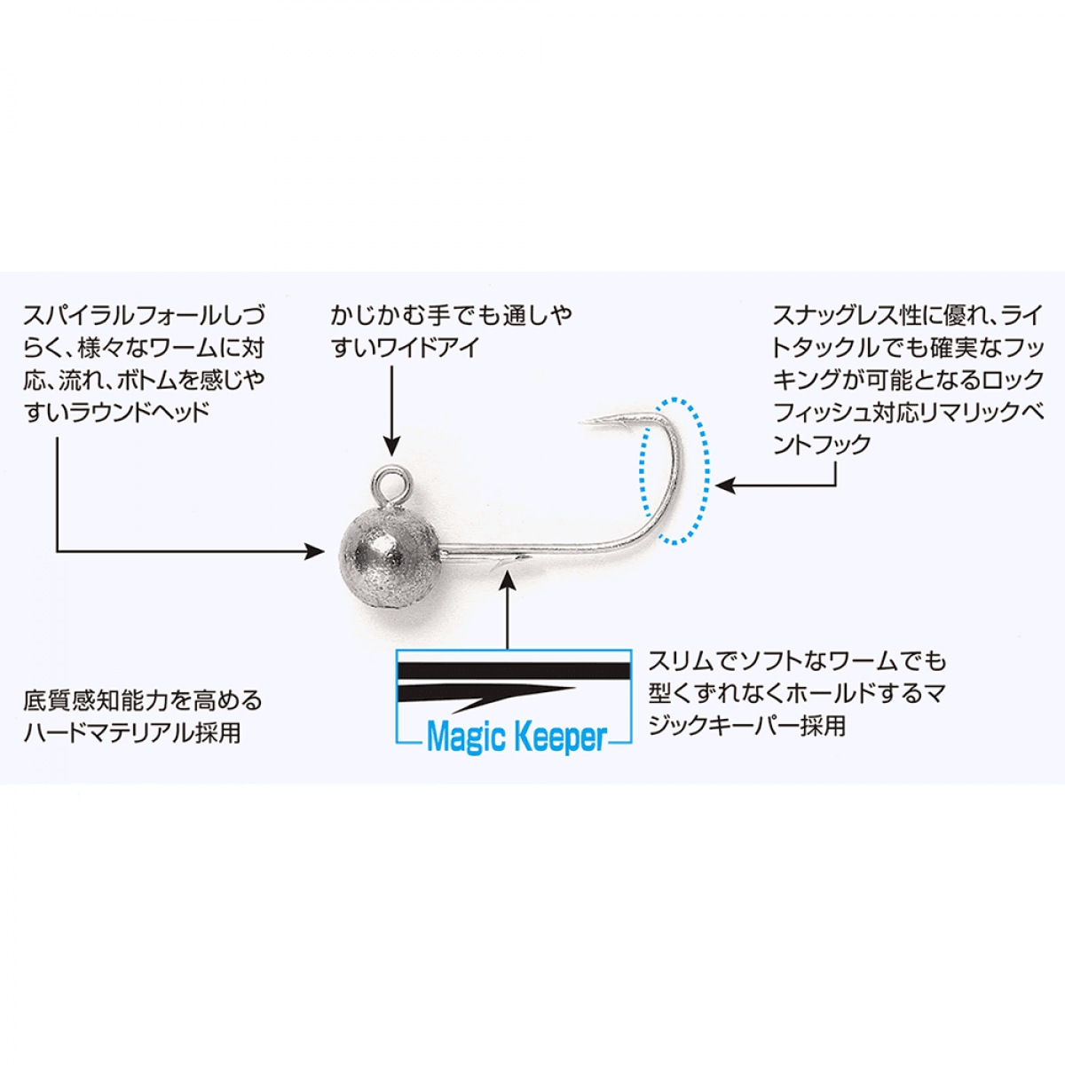 DECOY ROUND MAGIC #3 - 7g SV-52 (4 pcs/pack) W NICKEL - Britannic Trade