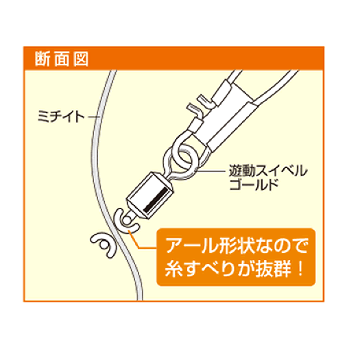 UG SWIVEL MOVING SWIVEL GOLD SMALL GOLD - Britannic Trade