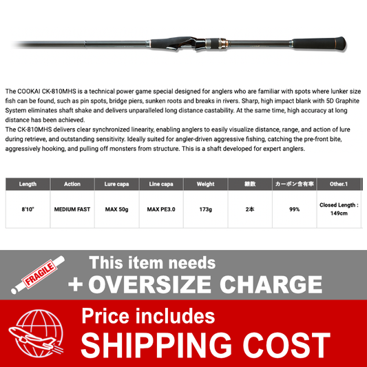Megabass Cookai CK-810MHS (2 pieces Spinning)