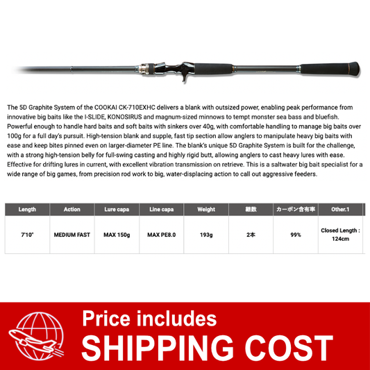 Megabass Cookai CK-710EXHC (2 pieces Casting)