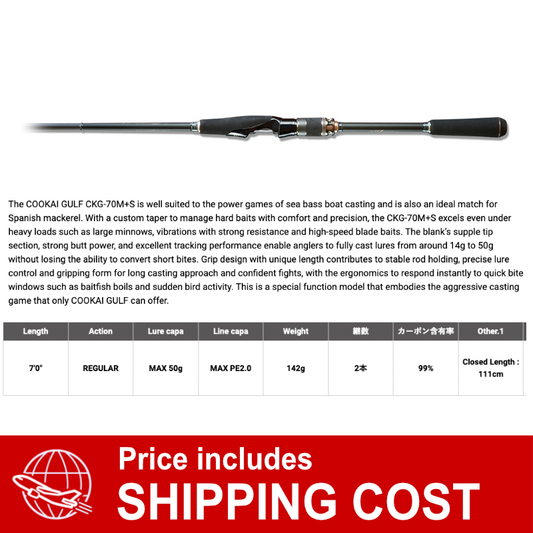 Megabass Cookai Gulf CKG-70M+S (2 pieces Spinning)