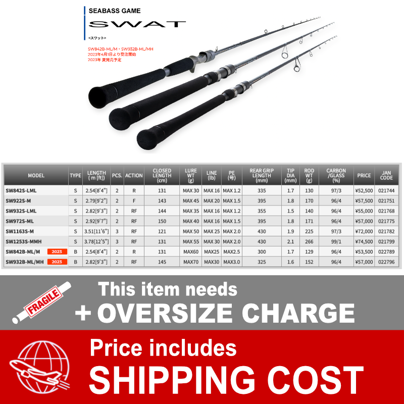 Tenryu SWAT SW932S-LML (2 pieces, Spinning)
