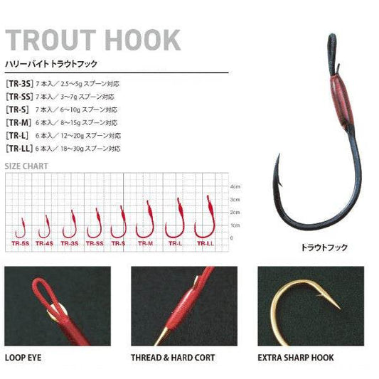 Art Fishing HURRY BITE TR M (6 pcs/pack) - Britannic Trade