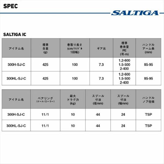 DAIWA 25 SALTIGA IC 300H-SJ-C RIGHT