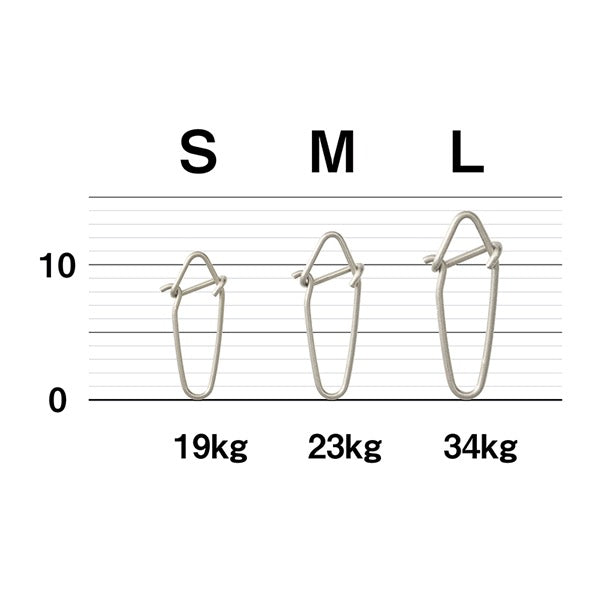 DAIWA EG-SNAP TSUYOJIKU (Value Pack) S (30 pcs/pack) fishing terminal tackle — photo 3