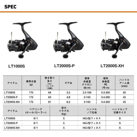 DAIWA 25 IPRIMI LT1000S