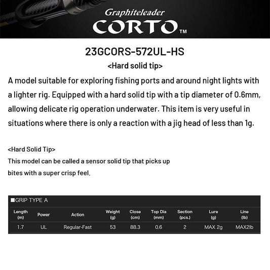 OLYMPIC Graphiteleader CORTO 23GCORS-572UL-HS (2 pieces, Spinning) - Britannic Trade