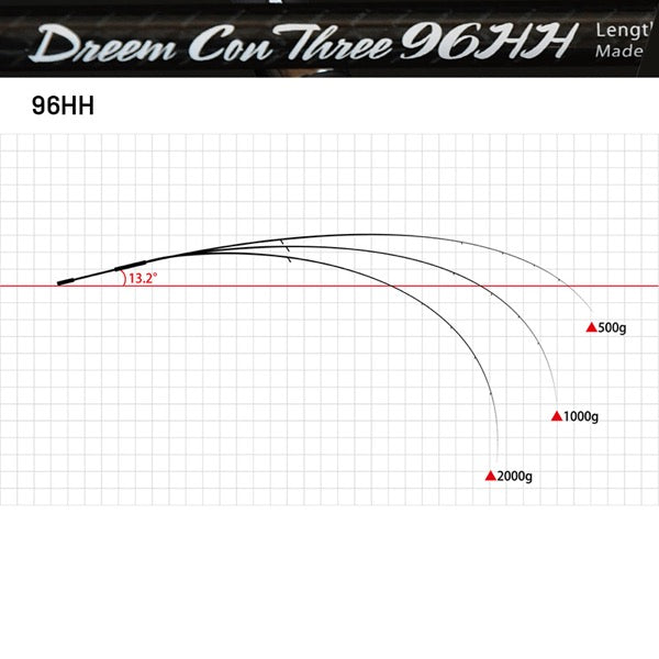 Dreem UP Dreem Con Three 96HH (Spinning) fishing rod