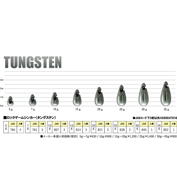 RUDIE'S ROCK GAME SINKERTG 30g (1 pcs/pack) fishing terminal tackle — photo 2