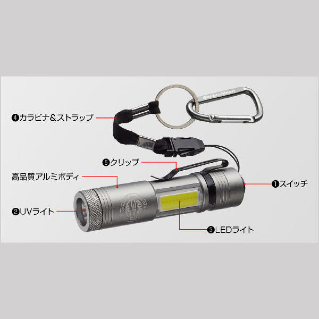 Golden Mean GM UV LIGHT 90 x 20mm : 33g #GUN METAL fishing accessory — photo 2