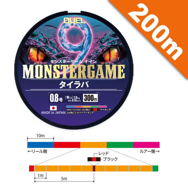 DUEL MONSTERGAME 9 TAI RUBBER #1 (17lb) - 200m PE 5 COLORS + MARKING