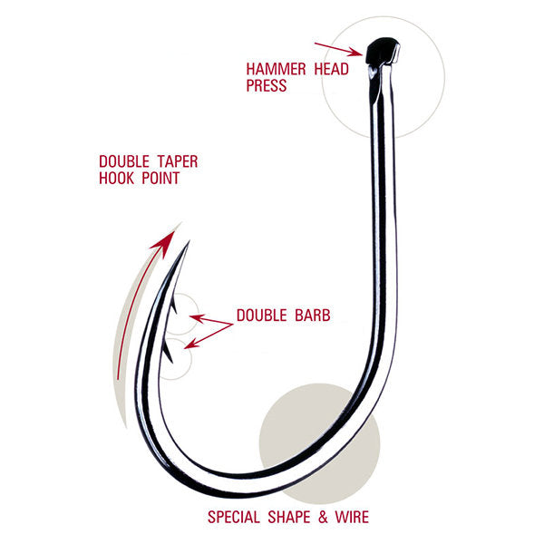 Shout! DOUBLE BARB #1/0 (5 pcs/pack) 33-DB SILVER fishing terminal tackle