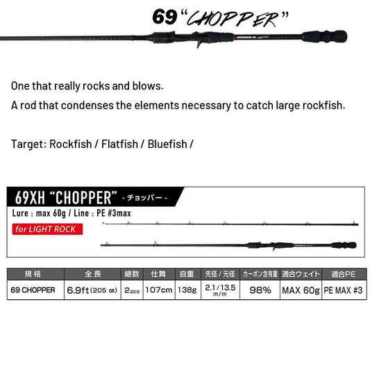 MAGBITE GOOD RIDGE 69XH CHOPPER (2 pieces, spinning) - Britannic Trade