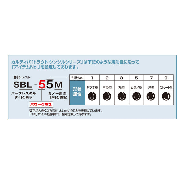 OWNER SBL-55M SINGLE 55 BARBLESS #6 (11 pcs/pack)