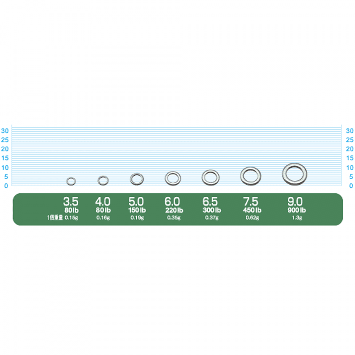 OWNER P-14 SOLID RING #4 - Britannic Trade