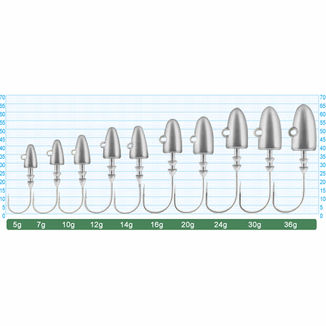 OWNER JH-61 SHIZUKA HEAD 14g (3 pcs/pack) fishing terminal tackle — photo 2