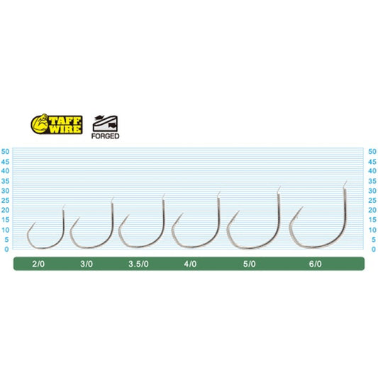 OWNER JF-27 JIGGER LIGHT SHIWARI #3/0 (8 pcs/pack)