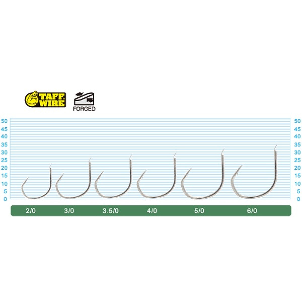 OWNER JF-27 JIGGER LIGHT SHIWARI #3.5/0 (7 pcs/pack)