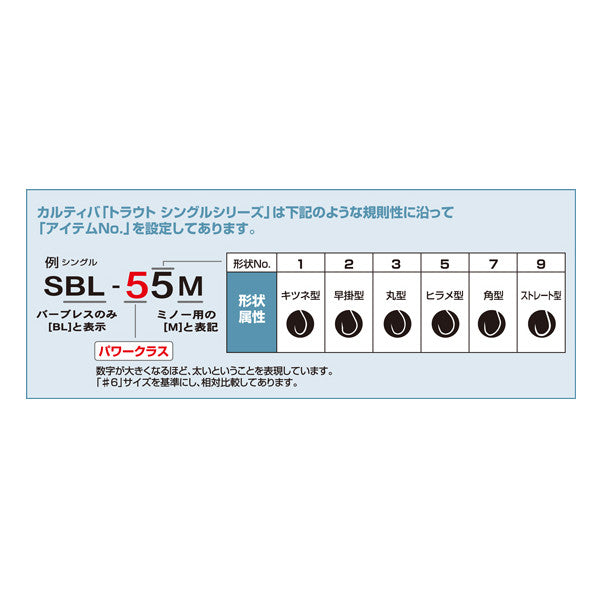 OWNER SBL-37M CRANKING IMAGE #4 (12 pcs/pack) fishing terminal tackle — photo 3