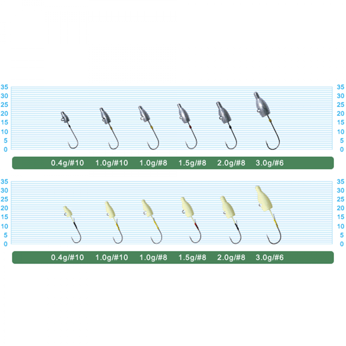 OWNER JH-83G MEBARU DAMA #10 : 0.4g (4 pcs/pack) GLOW