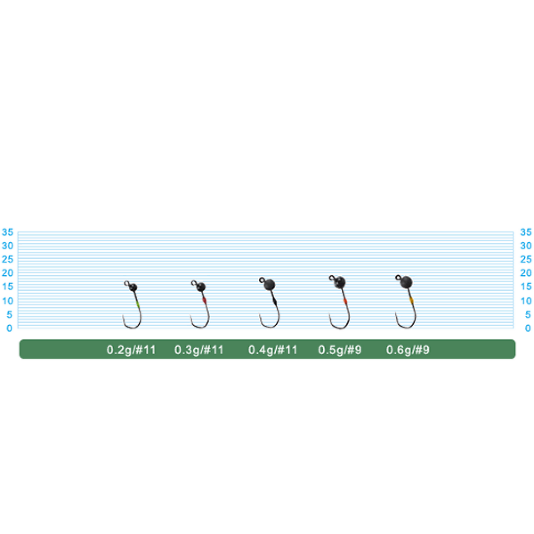 OWNER JH-88 BALANCER HEAD 0.2g (5 pcs/pack) fishing terminal tackle — photo 2