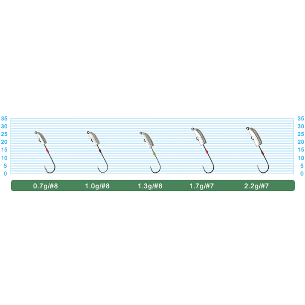 OWNER JH-85 NAGARE DAMA 1.7g (5 pcs/pack) - Britannic Trade