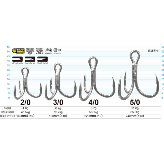 OWNER OH STX-60 STINGER TRIPLE EXTRA #3/0 (4 pcs/pack) - Britannic Trade