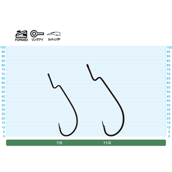 OWNER OH OVERSIZE HOOKS 7/0 (5 pcs/pack) fishing terminal tackle