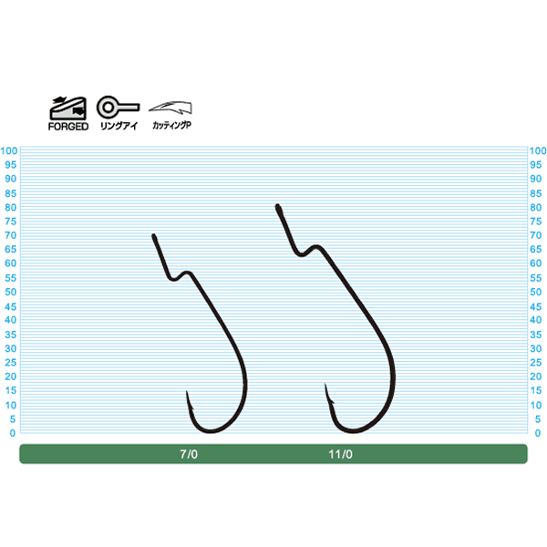 OWNER OH OVERSIZE HOOKS 11/0 (5 pcs/pack) - Britannic Trade