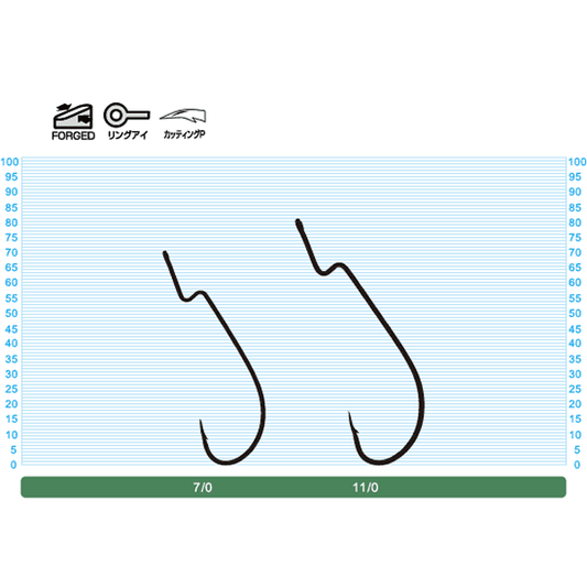 OWNER OH OVERSIZE HOOKS 11/0 (5 pcs/pack) - Britannic Trade
