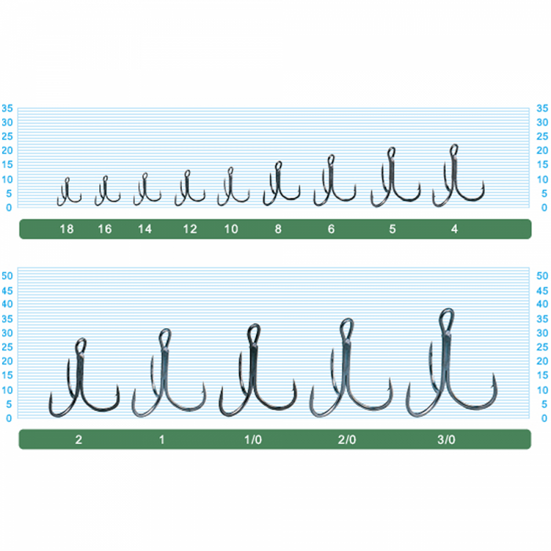 OWNER ST-36BC STINGER TREBLE #6 (8 pcs/pack) fishing terminal tackle — photo 2