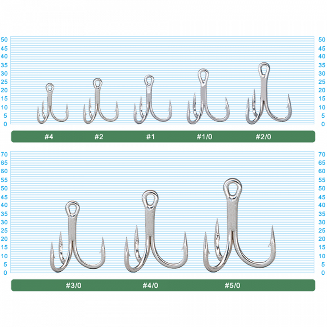 OWNER ST-66 STINGER TREBLE #4/0 (5 pcs/pack) fishing terminal tackle — photo 2
