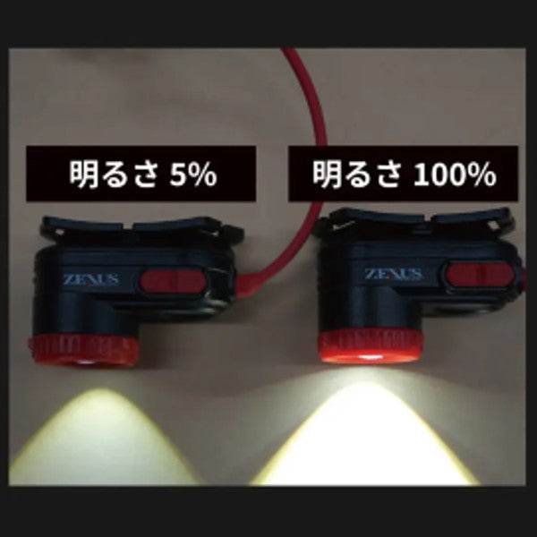 ZEXUS HEAD LIGHT USB charging type ZX-R380 USB charging type - Britannic Trade
