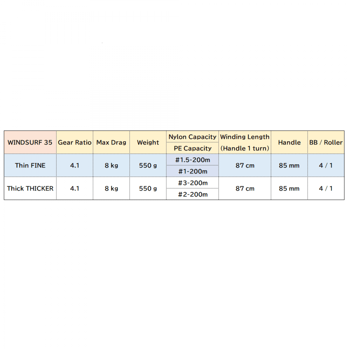 DAIWA 17 WINDSURF 35 FINE - Britannic Trade