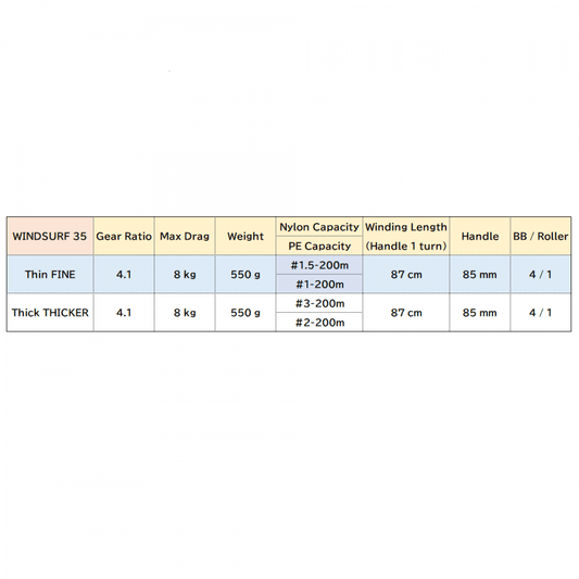 DAIWA 17 WINDSURF 35 FINE - Britannic Trade