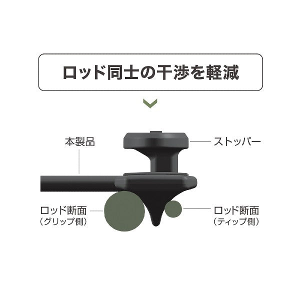 VISOA EASY ROD BAND 15cm UA36 BLACK fishing accessory — photo 3