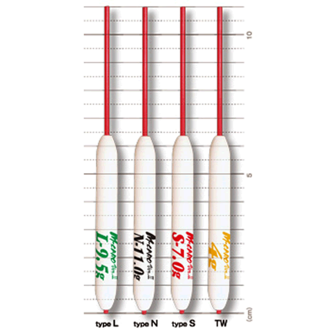 Tict M CARO Ver.2 TW-4g fishing terminal tackle — photo 2
