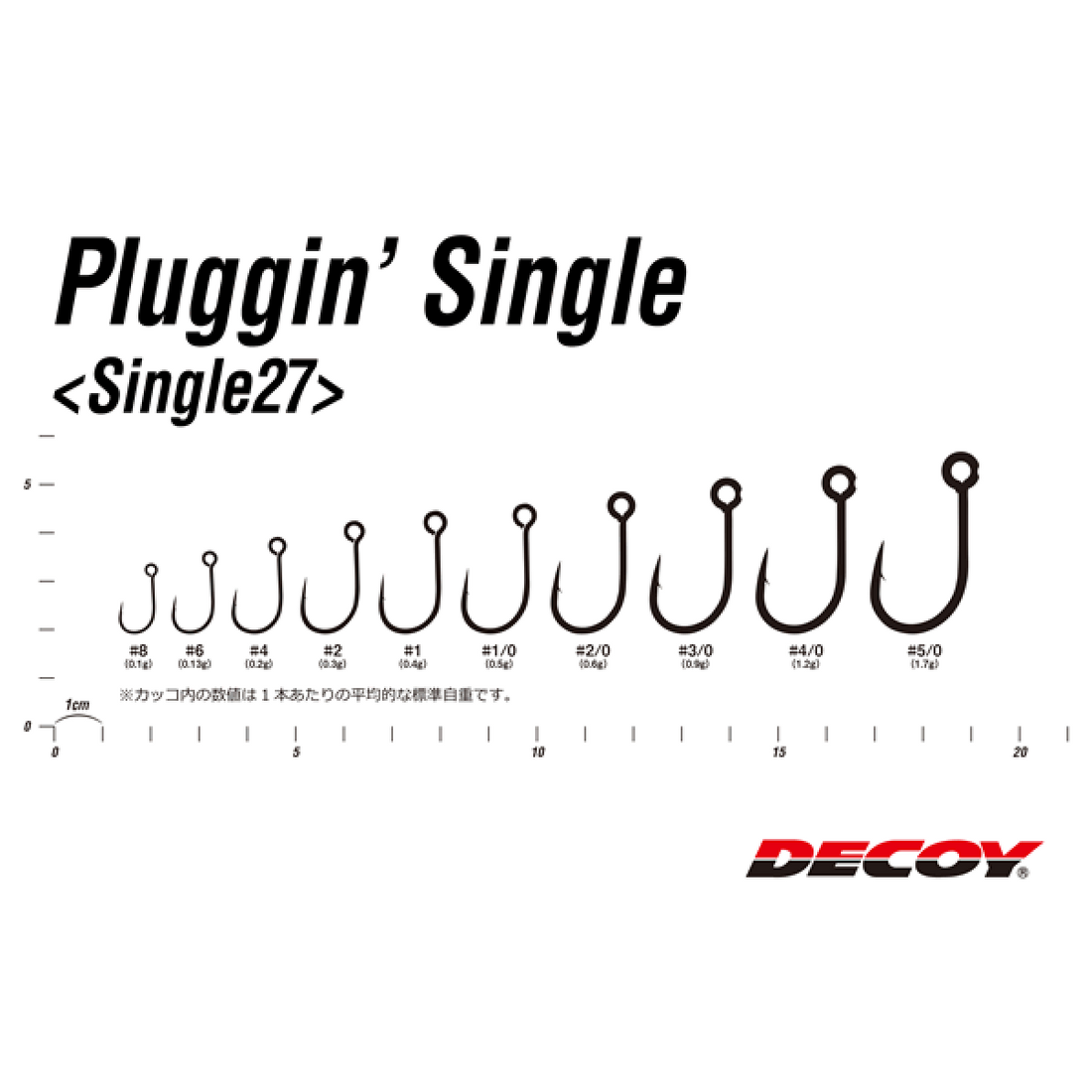 DECOY PLUGGIN' SINGLE #4 Single27 (8 pcs/pack) TIN fishing terminal tackle — photo 3