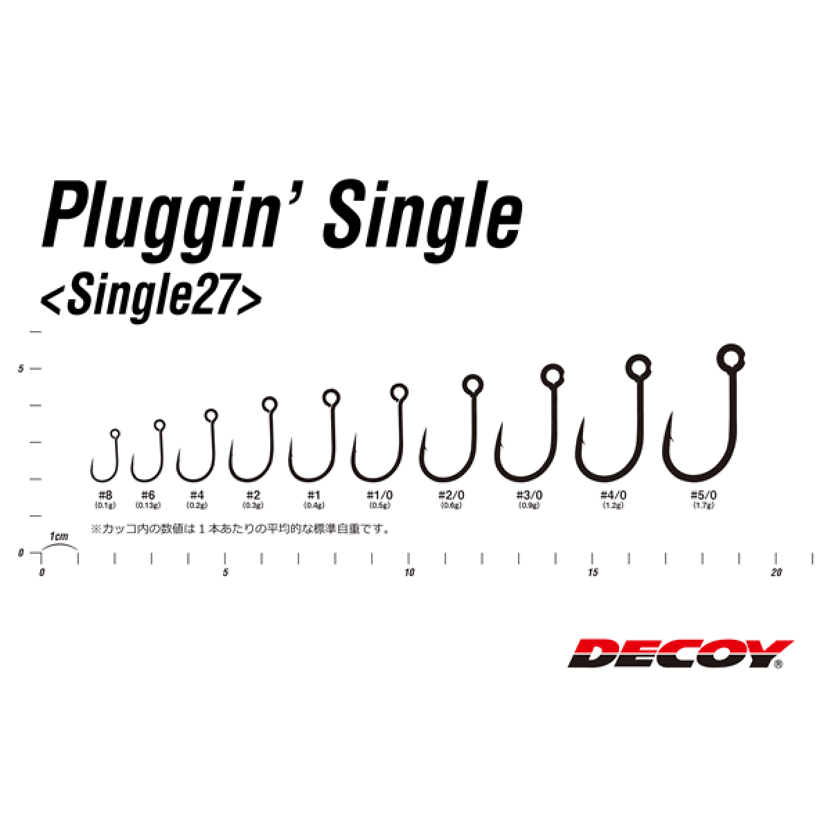 DECOY PLUGGIN' SINGLE #1/0 SINGLE 27 TIN - Britannic Trade