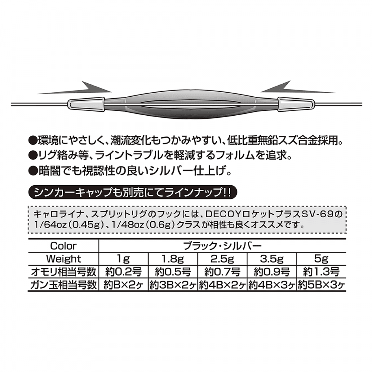 DECOY TOBICARO SINKER 1.8g CS-1 (3 pcs/pack) BLACK - Britannic Trade