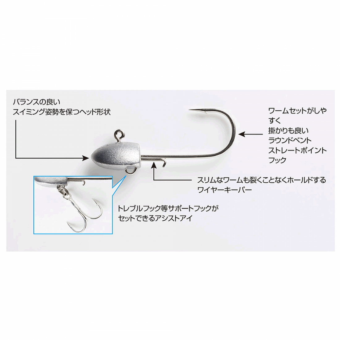 DECOY S.G.HEAD #4/0 - 21g SV-34 (2 adet/paket) W NİKEL