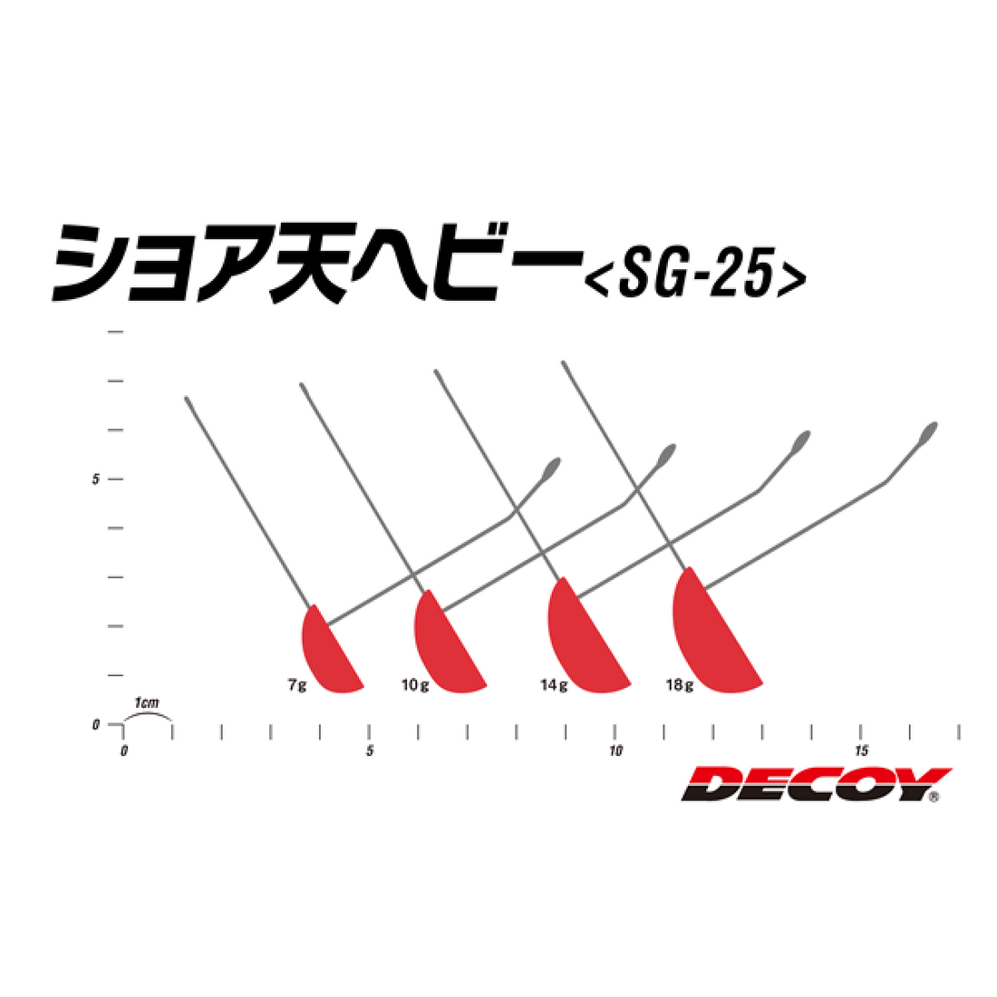 DECOY SHORE TEN HEAVY 10g SG-25 (2 pcs/pack) RED fishing terminal tackle — photo 3