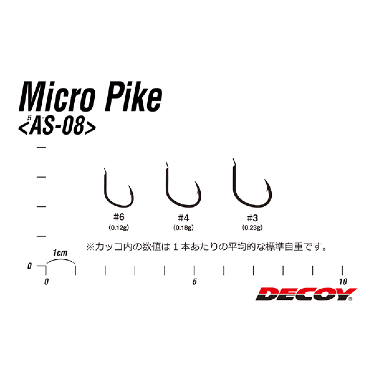 DECOY MICRO PIKE #3 AS-08 (14 pcs/pack) TIN - Britannic Trade