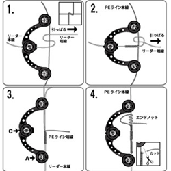 DAIICHISEIKO KNOT ASSIST 2.0 CARBON BLACK fishing accessory — photo 2