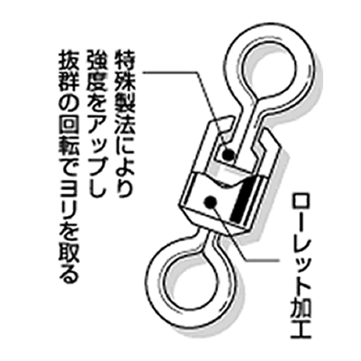 UG SWIVEL ROLLING SWIVEL #6 BLACK - Britannic Trade