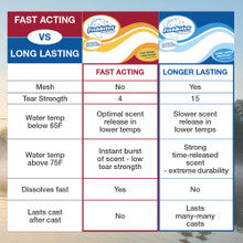 Fishbites E-Z Crab (Longer Lasting)